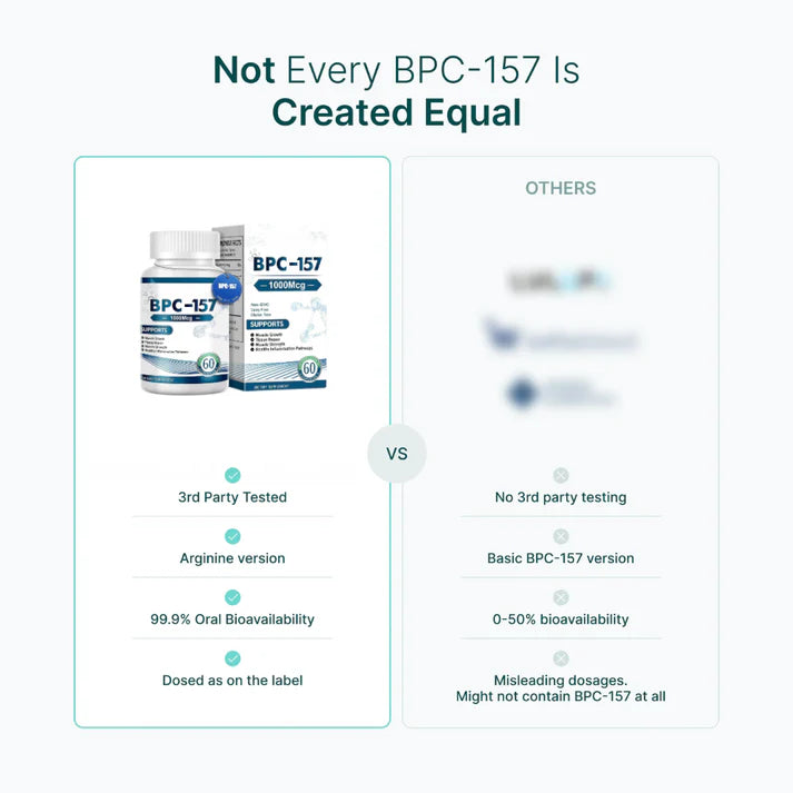 Ascend Recovery Stack: BPC-157
