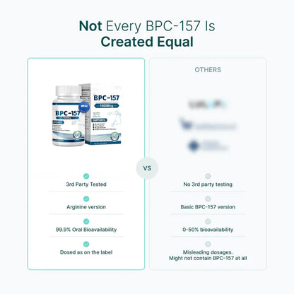 Ascend Recovery Stack: BPC-157
